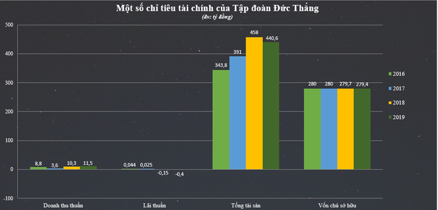  Đại gia Rolls Royce Hà Tĩnh tái xuất với cụm dự án điện gió 14.000 tỷ  - Ảnh 1.