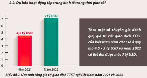  Masan mua chuỗi Vinmart, Thaco cầm lái HAGL Agrico...: Doanh nghiệp trong nước ngày càng chủ động trên thị trường M&A trị giá hàng tỷ USD tại Việt Nam  - Ảnh 2.