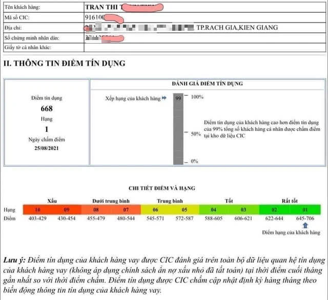 Nóng: Nhân viên tài chính tung bằng chứng tố một ngôi sao hạng A trả hết nợ 17 tỷ đồng sau khi đi từ thiện về? - Ảnh 2.