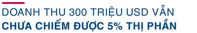 Case study hiếm ngành bán lẻ: Tăng trưởng mạnh nhưng vẫn có lãi, CEO Con Cưng tự tin với mục tiêu doanh thu tỷ đô vào năm 2023 - Ảnh 1.