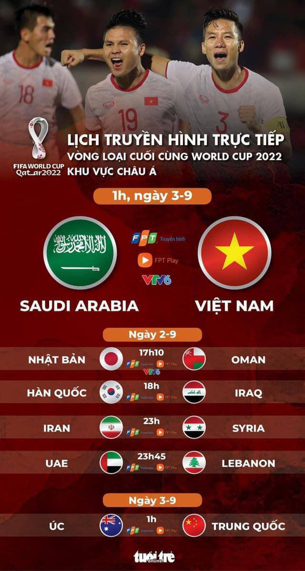  Tất tần tật cách xem trực tiếp trận Việt Nam gặp Saudi Arabia tại Vòng loại 3 World Cup 2022 đêm nay! - Ảnh 5.