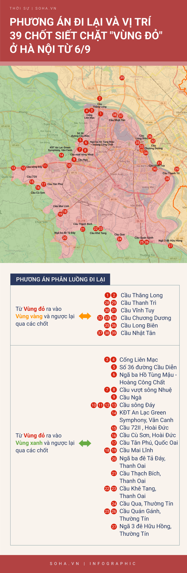  [INFOGRAPHIC] Phương án đi lại và vị trí 39 chốt siết chặt vùng đỏ ở Hà Nội từ ngày mai  - Ảnh 1.
