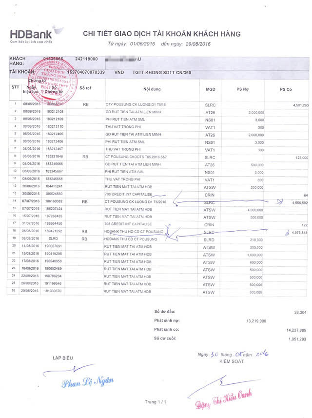 Làm thế nào để sao kê tài khoản ngân hàng? Một bản sao kê có những nội dung gì? - Ảnh 2.