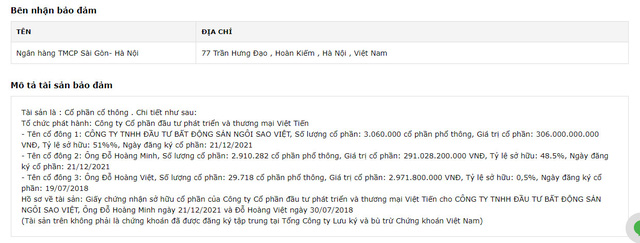 Hai con trai Chủ tịch Tân Hoàng Minh và Ngôi Sao Việt vừa thế chấp 6 triệu cổ phiếu tại 1 ngân hàng - Ảnh 1.