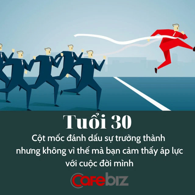 30 tuổi không nhà, không xe liệu có phải bạn đã thất bại? - Ảnh 2.