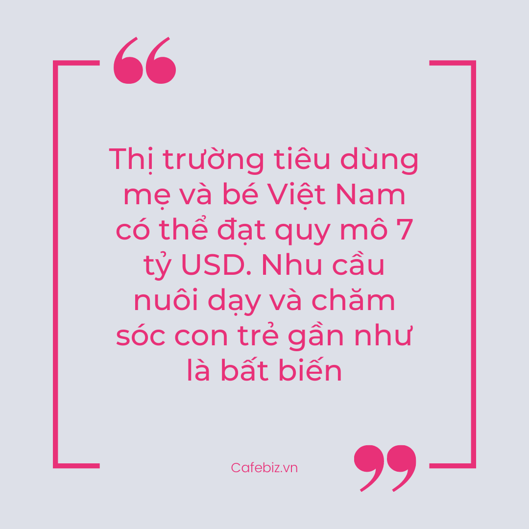 “Nước cờ” Super Center của Con Cưng: Nhắm vào các ông bố bà mẹ sinh năm 1995 – 2000, mỗi tháng mở một trung tâm nghìn m2, đánh thẳng cứ điểm Ngã 6 Phù Đổng! - Ảnh 4. “Nước cờ” Super Center của Con Cưng: Nhắm vào các ông bố bà mẹ sinh năm 1995 – 2000, mỗi tháng mở một trung tâm nghìn m2, đánh thẳng cứ điểm Ngã 6 Phù Đổng! - Ảnh 4.