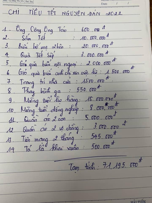 Ngó nghiêng bảng chi tiêu Tết của các bà nội trợ: Người \