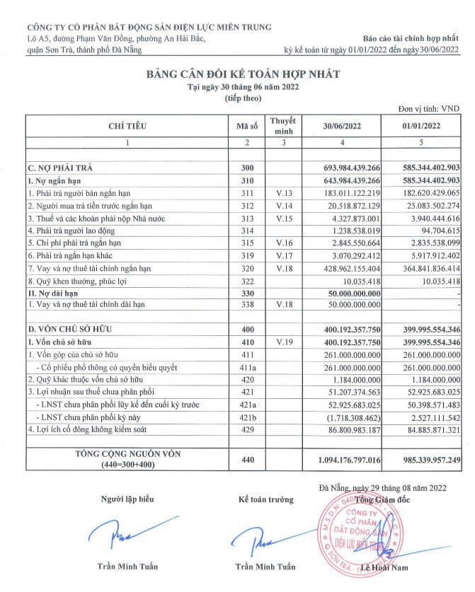 Cổ phiếu tăng 207% trong nửa tháng, sếp Land Central nhận lương bao nhiêu? - Ảnh 2. Cổ phiếu tăng 207% trong nửa tháng, sếp Land Central nhận lương bao nhiêu? - Ảnh 2.