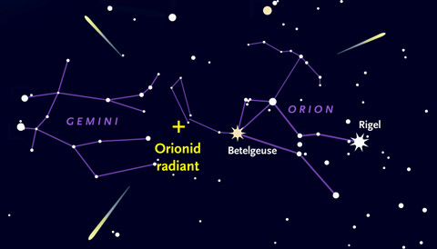 Đêm nay, Việt Nam đón cực đại mưa sao băng Orionids rơi từ Halley lừng danh - Ảnh 3.