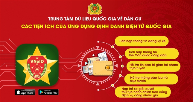 Hàng triệu người đã có thể sử dụng tài khoản định danh điện tử để khám bệnh BHYT ảnh 2