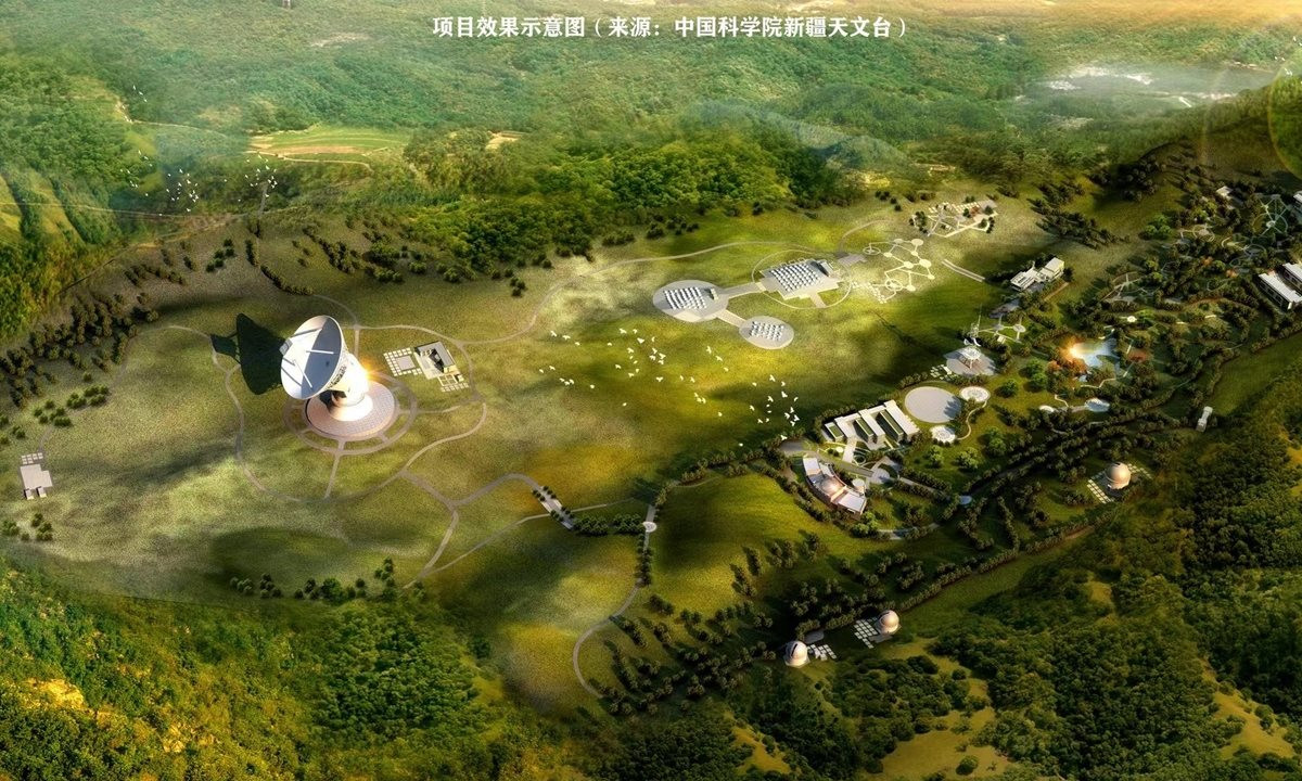 Trung Quốc chi gần 50 triệu đô xây kính viễn vọng lớn chưa từng có để thay đổi thời gian của cả thế giới - Ảnh 3.