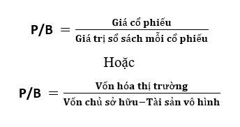 Điều cực kỳ hiếm gặp vừa xảy ra: P/B Hòa Phát xuống dưới 1 - Ảnh 1.