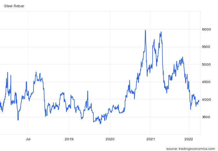 Khối ngoại bán mạnh, cổ phiếu Hòa Phát rơi xuống mức thấp nhất trong vòng 23 tháng - Ảnh 3.