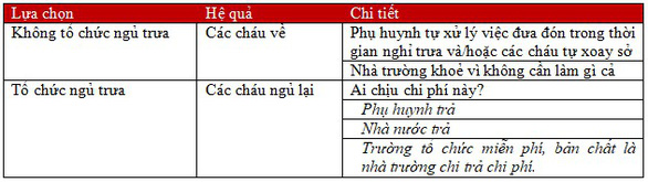 Từ việc Trường Marie Curie thu phí nghỉ trưa của học sinh: Nhiều điều rất đáng suy ngẫm... - Ảnh 2. Từ việc Trường Marie Curie thu phí nghỉ trưa của học sinh: Nhiều điều rất đáng suy ngẫm... - Ảnh 2.