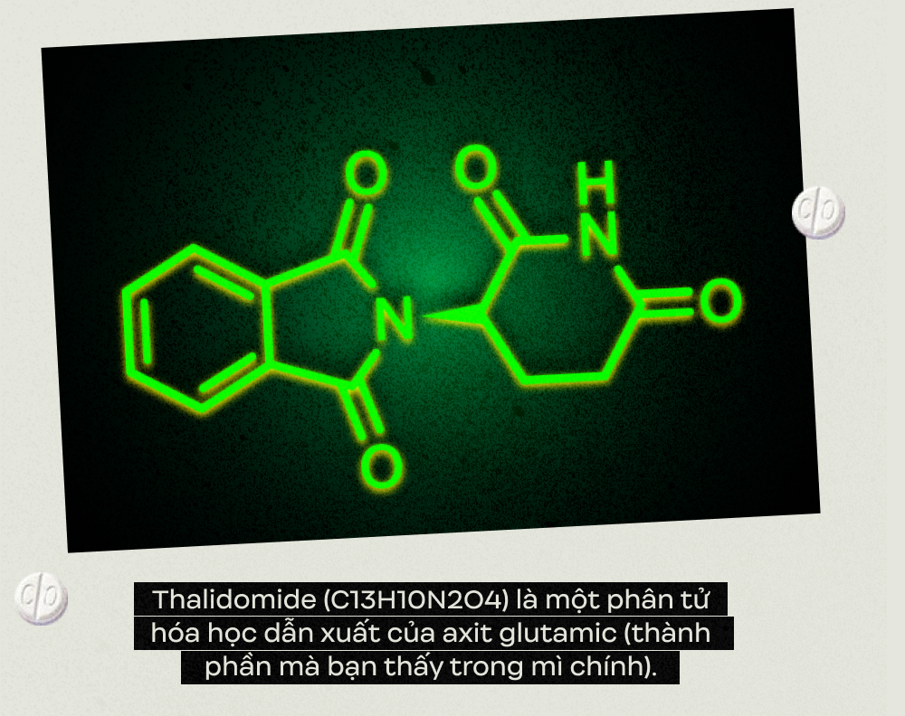 Hồ sơ Thalidomide: Thảm kịch y tế lớn nhất trong lịch sử nhân loại - Ảnh 7.