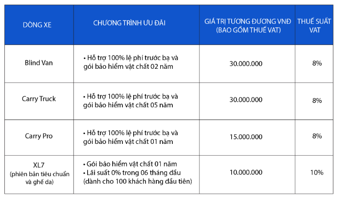 Doanh số Suzuki tăng 30%, Hybrid Ertiga được chú ý, XL7 vẫn nóng - Ảnh 6.