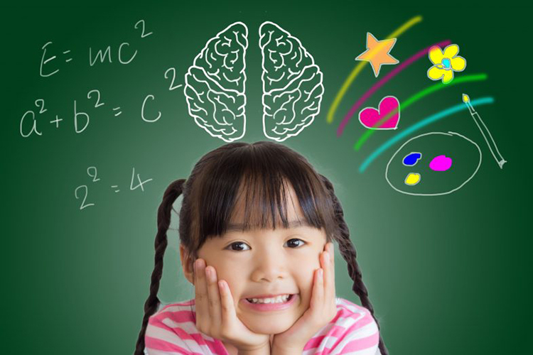 IQ là yếu tố hàng đầu để dự đoán thành công của trẻ, nhưng sẽ là không đủ nếu quên kết hợp với 5 đặc điểm này! - Ảnh 1.