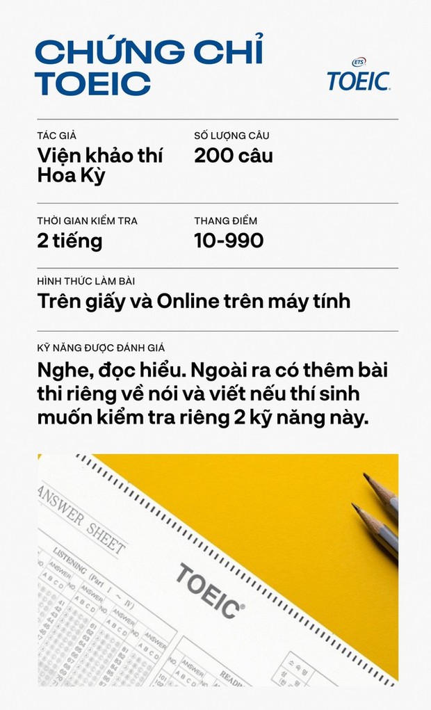 Sự khác nhau giữa 4 chứng chỉ tiếng Anh hot hit nhất: Lựa chọn nào mới đúng với xu thế? - Ảnh 3.