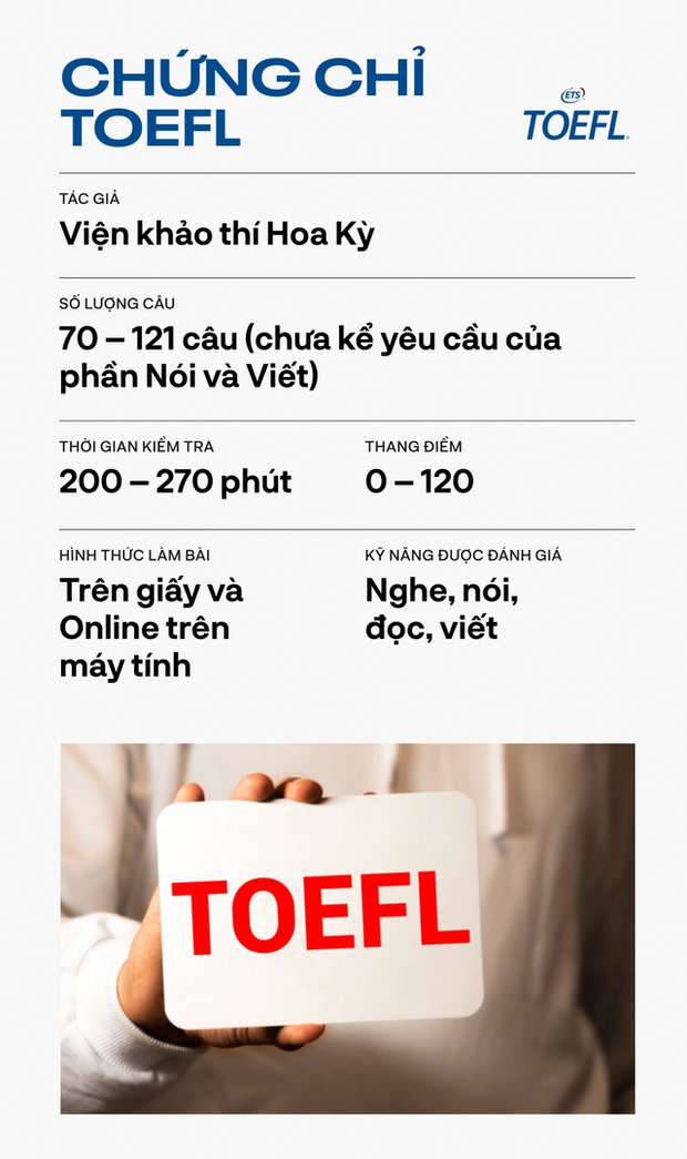 Sự khác nhau giữa 4 chứng chỉ tiếng Anh hot hit nhất: Lựa chọn nào mới đúng với xu thế? - Ảnh 2.