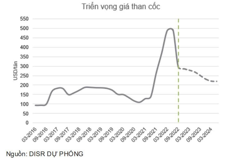 Sau hơn 1 thập kỷ, cổ phiếu quốc dân HPG lại có 2 phiên “tím lịm” liên tiếp - Ảnh 4. Sau hơn 1 thập kỷ, cổ phiếu quốc dân HPG lại có 2 phiên “tím lịm” liên tiếp - Ảnh 4.