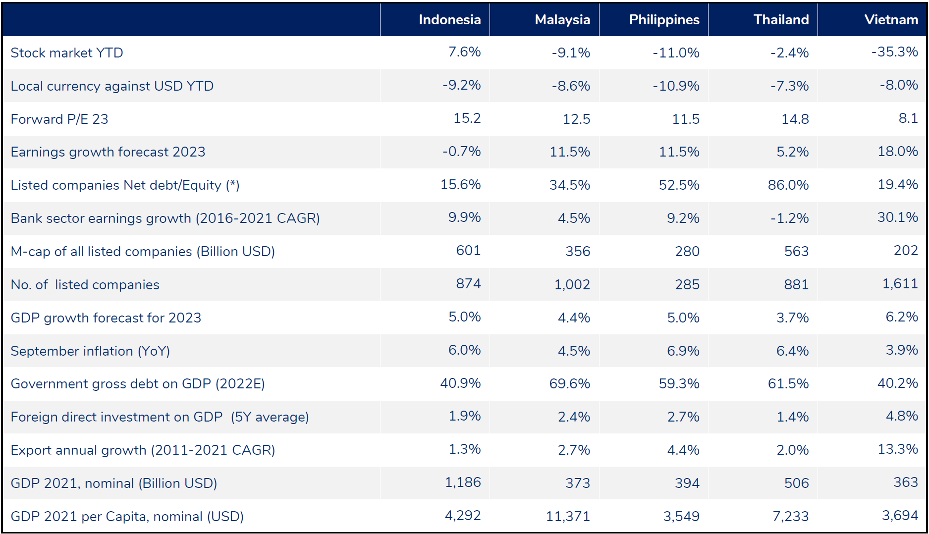 Sếp PYN Elite Fund chỉ thêm lý do để tin tưởng VN-Index sẽ bay cao trong 1 năm tới - Ảnh 1.