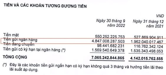 Qua rồi thời tiền đẻ ra tiền, hoạt động tài chính từ “người hùng” thành “gánh nặng” của Thế giới Di động, FPT Retail… - Ảnh 1.