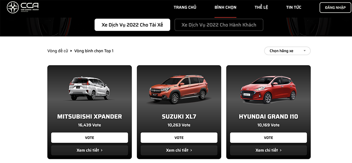 Mitsubishi Xpander - Ngôi vương khó lay chuyển - Ảnh 1. Mitsubishi Xpander - Ngôi vương khó lay chuyển - Ảnh 1.