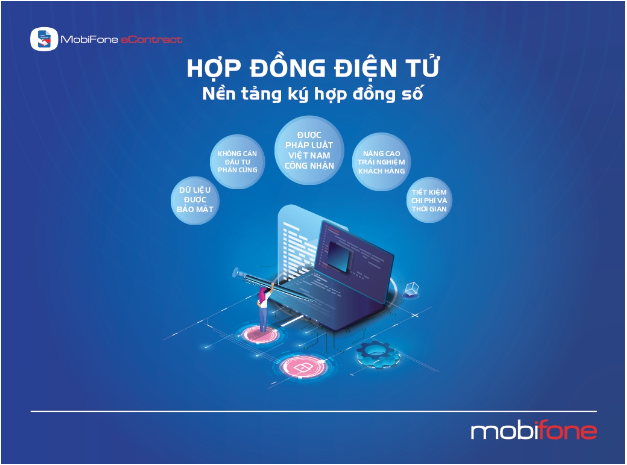 Áp dụng hợp đồng điện tử, doanh nghiệp vững vàng chuyển đổi số - Ảnh 1. Áp dụng hợp đồng điện tử, doanh nghiệp vững vàng chuyển đổi số - Ảnh 1.