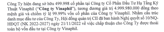 Mối quan hệ đặc biệt giữa CII và một công ty có vốn điều lệ giảm từ 900 tỷ xuống còn... 5 tỷ đồng sau 10 năm thành lập - Ảnh 3.