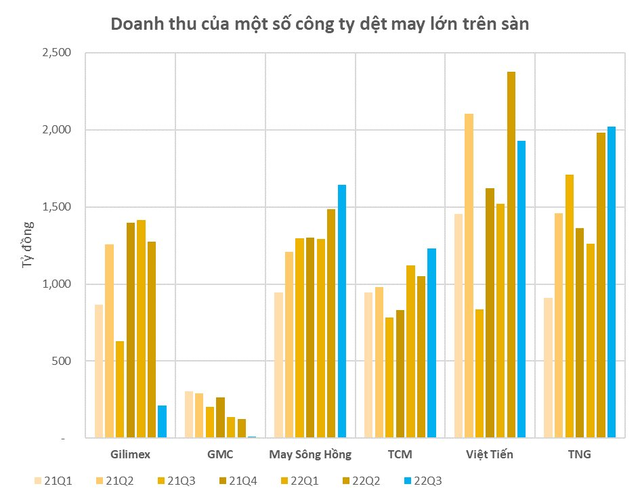 Tiền lệ doanh nghiệp Việt kiện đối tác nước ngoài: Một tâp đoàn lớn từng thắng kiện tới 130 triệu USD - Ảnh 4.