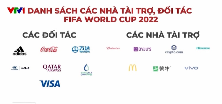 Cuộc đua của những thương hiệu tại World Cup 2022 - Ảnh 1.