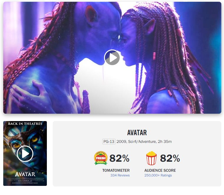 Avatar: The Way of Water thành 'bom xịt': Đạo diễn đang tính phải sửa phần 3 và bỏ hẳn phần 4, 5 - Ảnh 2.