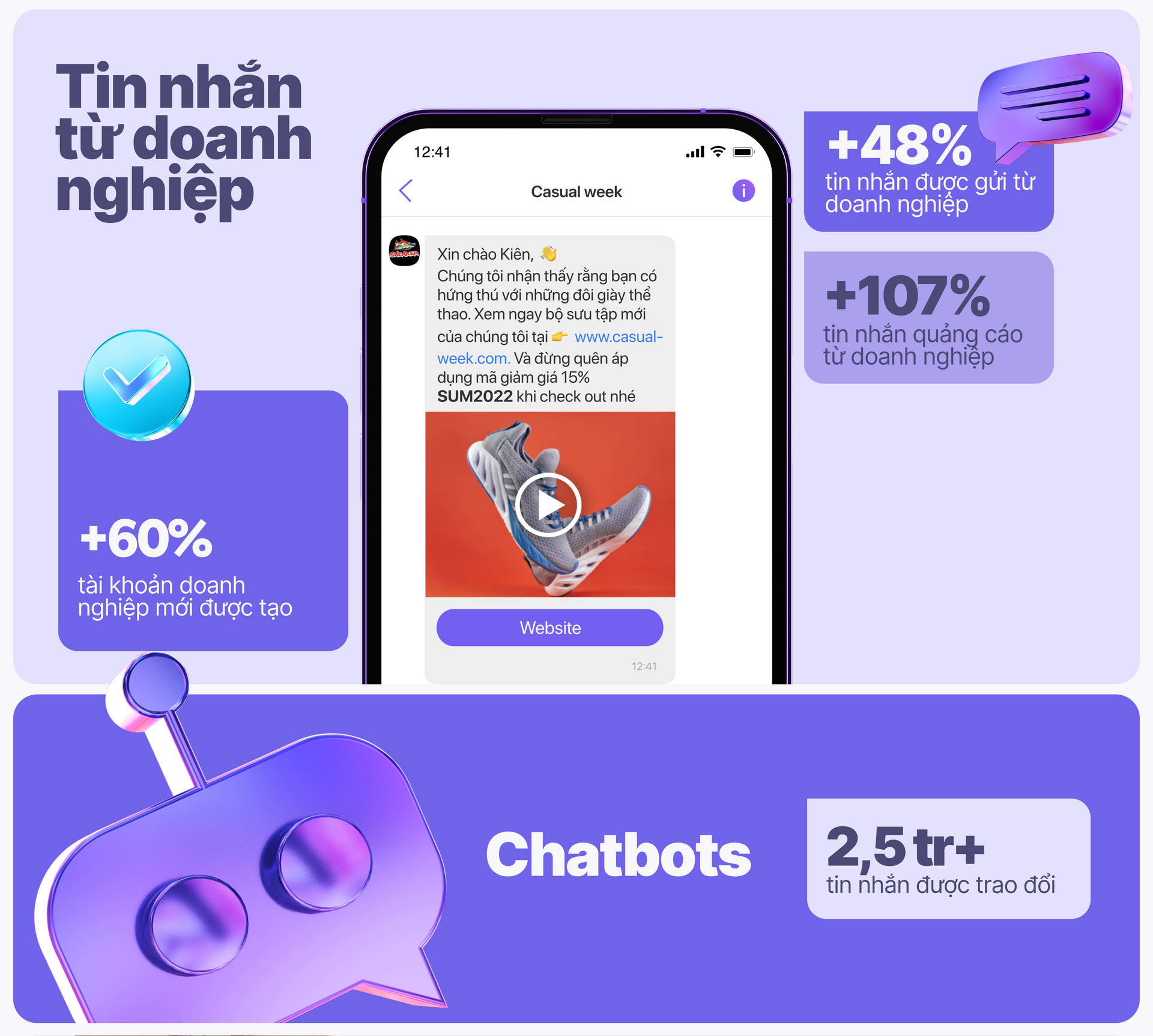 Viber Việt Nam: Năm 2022, lượng đăng ký tạo tài khoản tin nhắn kinh doanh tăng 60%, Viber Pay có thể sẽ được triển khai - Ảnh 3.