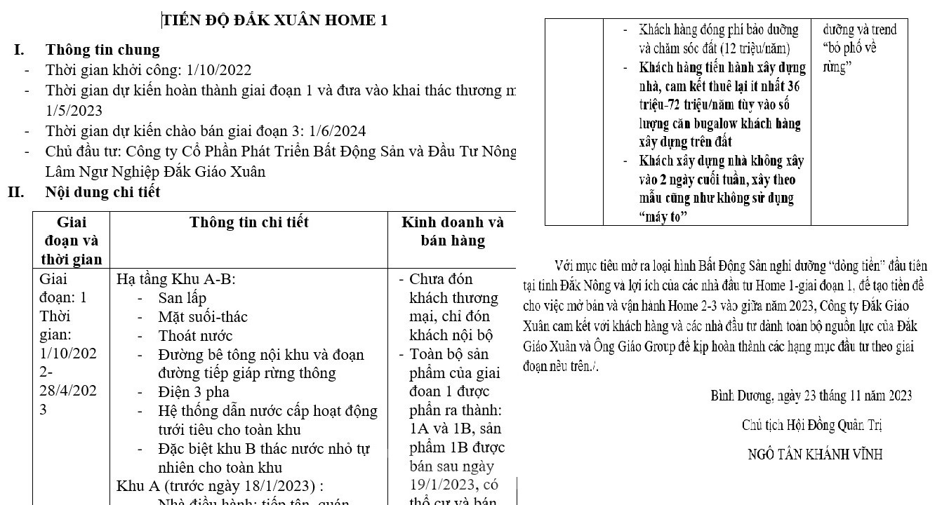 'Vẽ' dự án ảo, rao bán khu nghỉ dưỡng giá... trên trời - Ảnh 4.