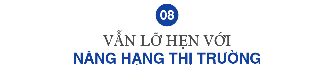 Dấu ấn thị trường chứng khoán năm 2022: VN-Index biến động dữ dội, khối ngoại trở lại mua ròng tỷ đô - Ảnh 13.