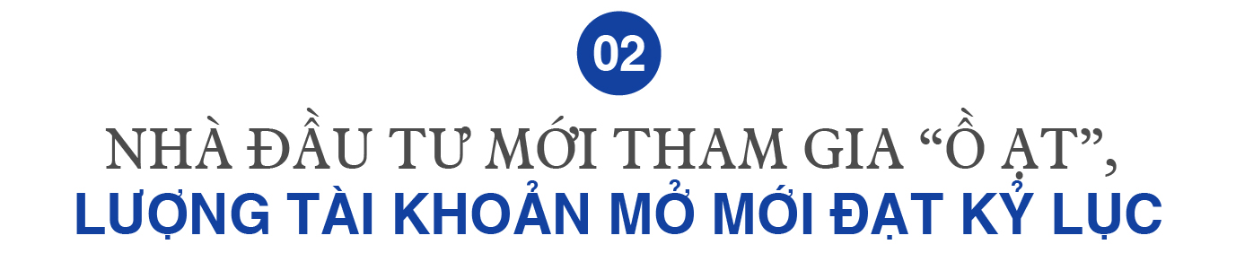 Dấu ấn thị trường chứng khoán năm 2022: VN-Index biến động dữ dội, khối ngoại trở lại mua ròng tỷ đô - Ảnh 3.