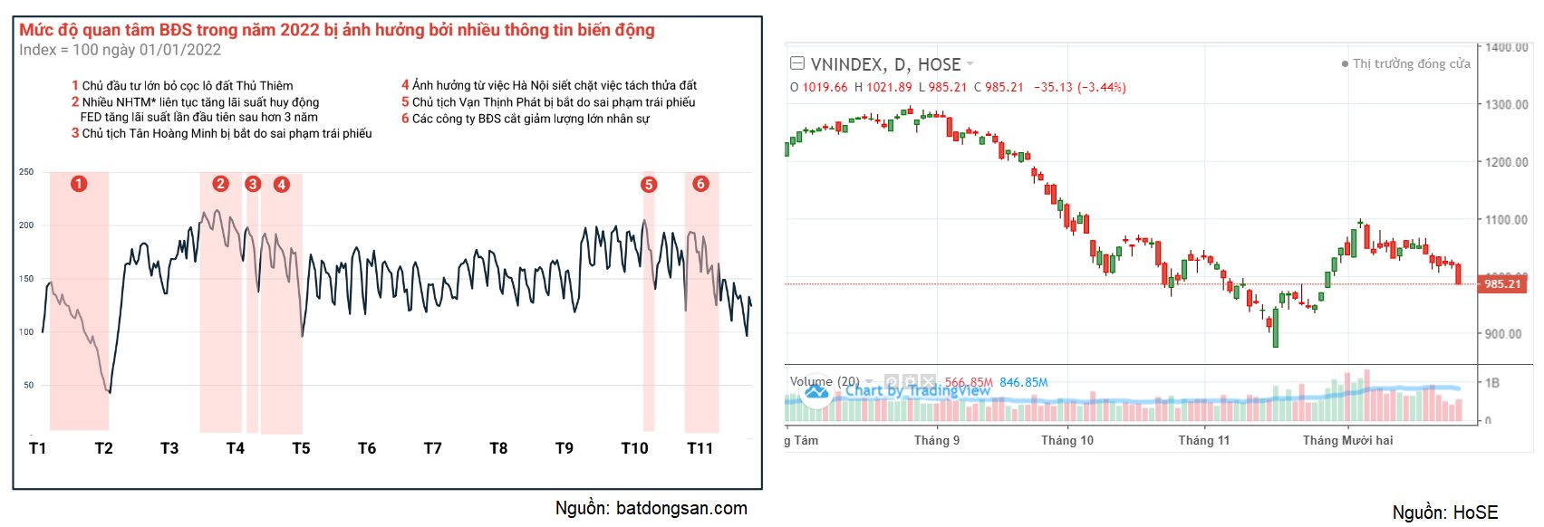 Có nên tranh thủ gửi tiết kiệm trước khi các ngân hàng giảm lãi suất? - Ảnh 3.