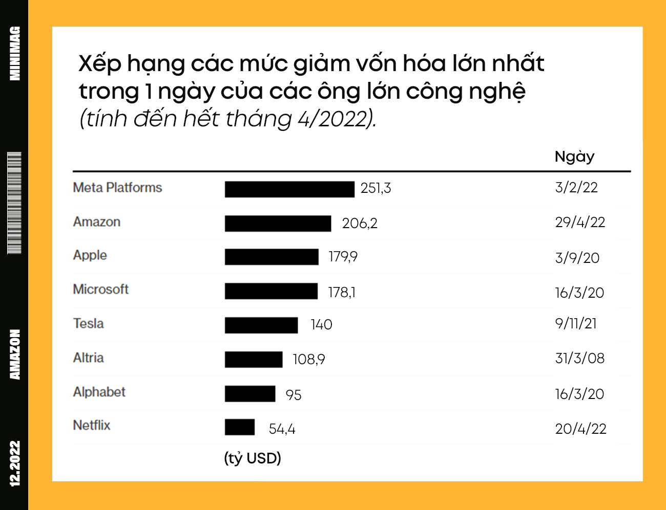 Chuỗi cung ứng Samsung tại Việt Nam  VILAS