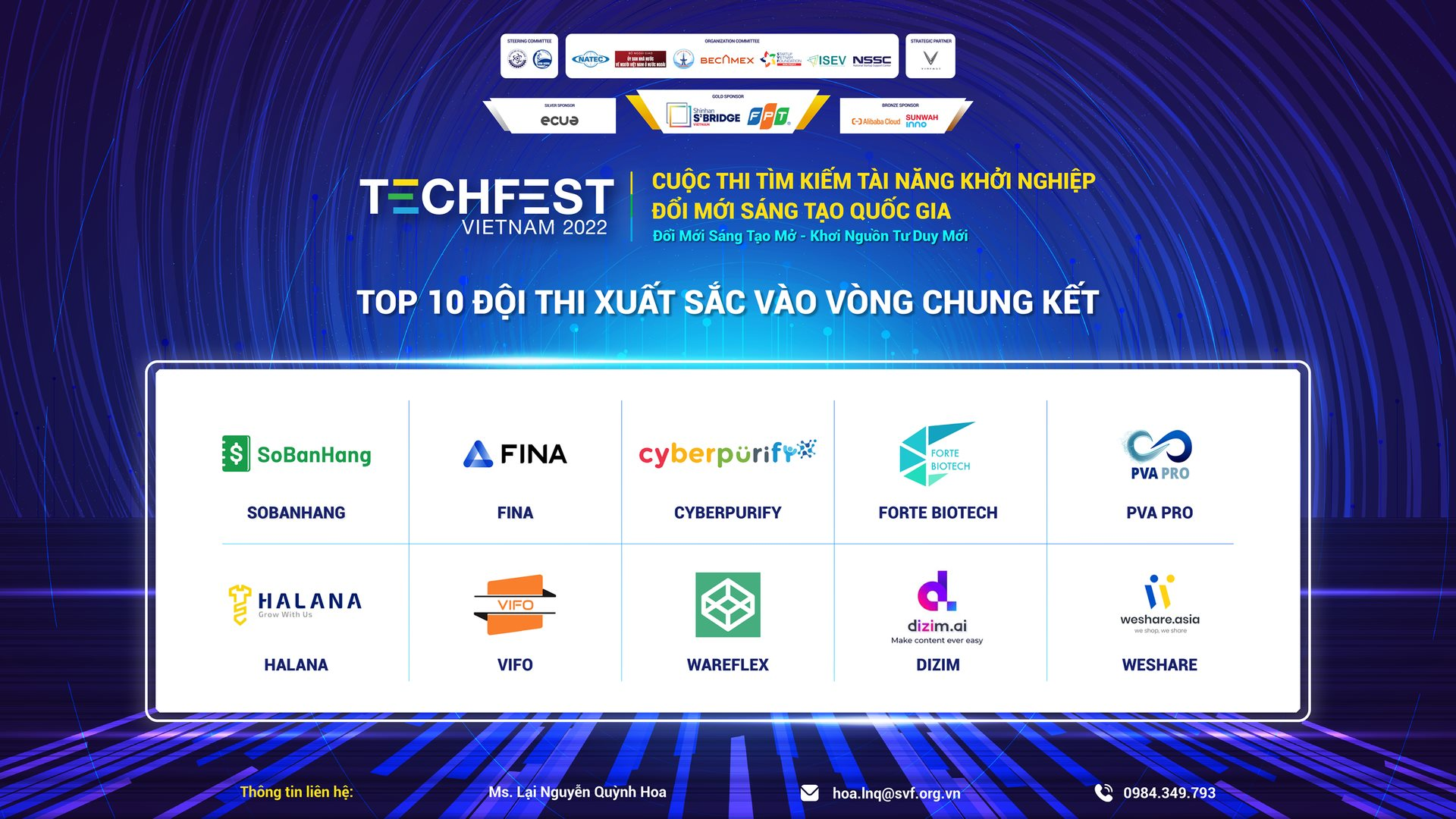 Startup Sổ Bán Hàng lên ngôi quán quân Techfest 2022 - Ảnh 4.