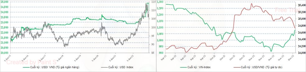 SGI Capital: Gần 20.000 tỷ mua ròng của khối ngoại đã giúp VN-Index xây nền đáy, bối cảnh đã thay đổi và việc cơ cấu danh mục là cần thiết - Ảnh 2.