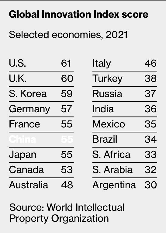 Khi nào Trung Quốc vượt Mỹ để trở thành nền kinh tế số 1 thế giới? Câu trả lời có thể là không bao giờ - Ảnh 2.