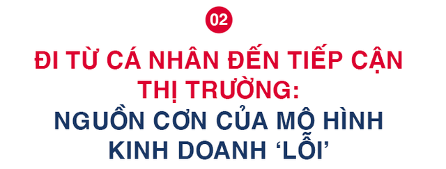 9x Việt xây dựng công ty triệu đô ở tuổi 20: Thất bại để tiến gần hơn đến điều thật sự theo đuổi, thành công không phải nhà, xe mà tạo được giá trị về mặt xã hội - Ảnh 3.