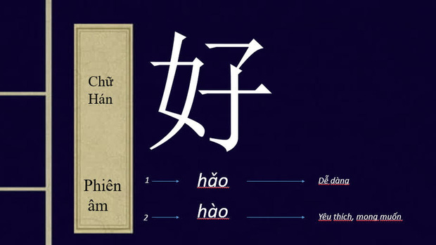  Câu đối kỳ lạ nhất Trung Quốc: Về trước và vế sau y hệt, ai hiểu được hẳn là thiên tài - Ảnh 2.