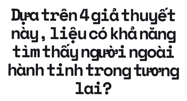 Bạn biết bao nhiêu về 4 giả thuyết khoa học về người ngoài hành tinh, và khi nào con người mới tìm được tri kỷ? - Ảnh 16.