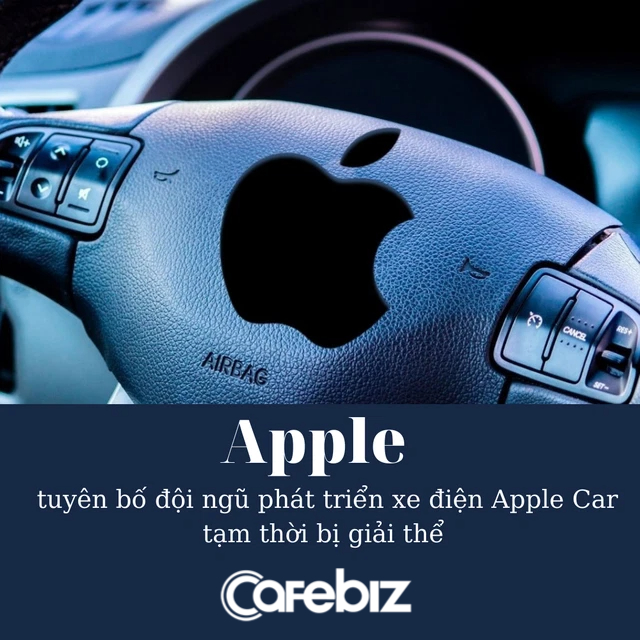 Chuyện gì đây: Apple giải thể đội ngũ làm xe điện, Apple Car mãi chỉ là lời đồn? - Ảnh 1.