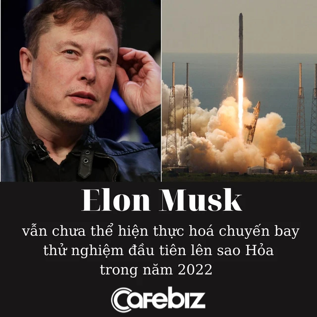 Nhiệm vụ mạo hiểm nhất nhân loại của Elon Musk: Thuộc địa hóa sao Hỏa - Ảnh 2.