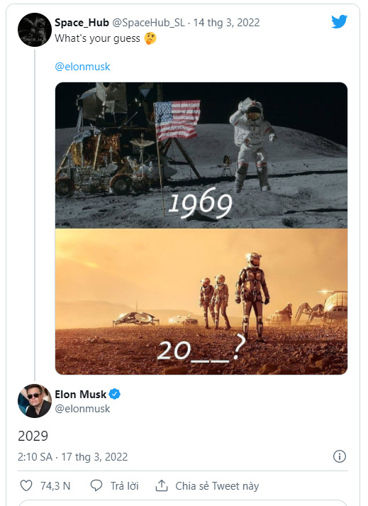 Humanity's most adventurous mission of Elon Musk: Colonization of Mars - Photo 1.