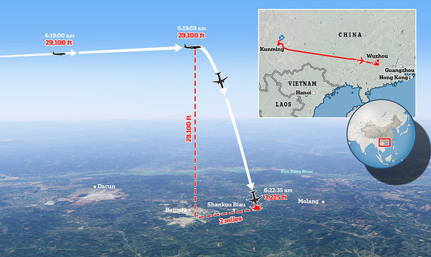 Máy bay chở 132 người rơi tại Trung Quốc: Dữ liệu chuyến bay “rất bất thường”, phi công có thể đã bất tỉnh trong thời khắc kinh hoàng cuối cùng - Ảnh 2.
