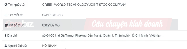 Hot: Hai công ty riêng của ông Hồ Nhân và vợ đều đồng loạt đóng cửa vào đầu năm 2022, dự báo trước sóng gió gia đình? - Ảnh 1. Hot: Hai công ty riêng của ông Hồ Nhân và vợ đều đồng loạt đóng cửa vào đầu năm 2022, dự báo trước sóng gió gia đình? - Ảnh 1.