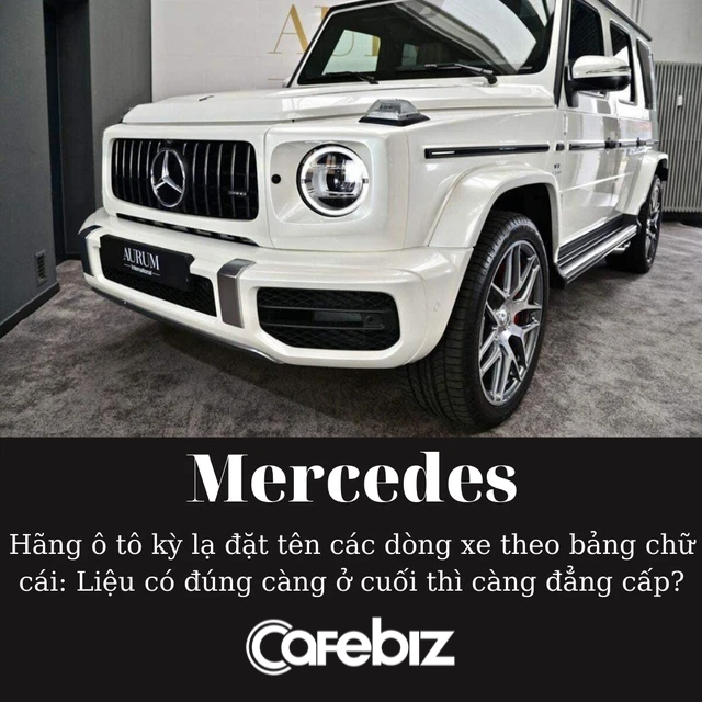 Hồ sơ Mercedes - Hãng ô tô kỳ lạ đặt tên các dòng xe theo bảng chữ cái, G-class chưa phải là cao cấp nhất - Ảnh 5.